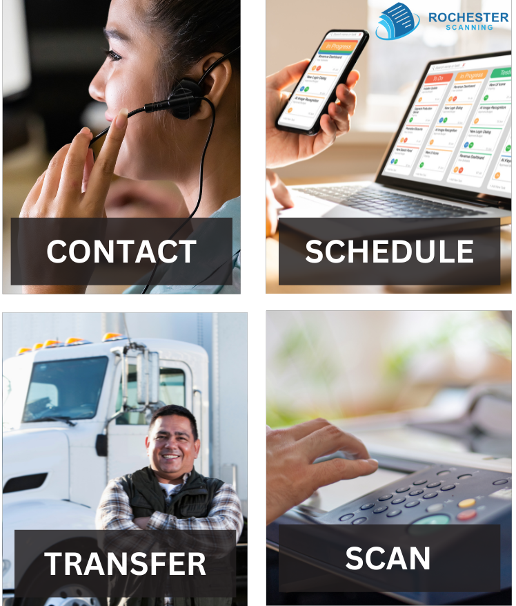 rochester professional document scanning